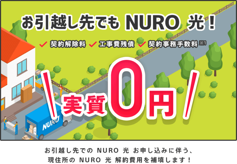 NURO光ご利用者向けお引越しサポート特典