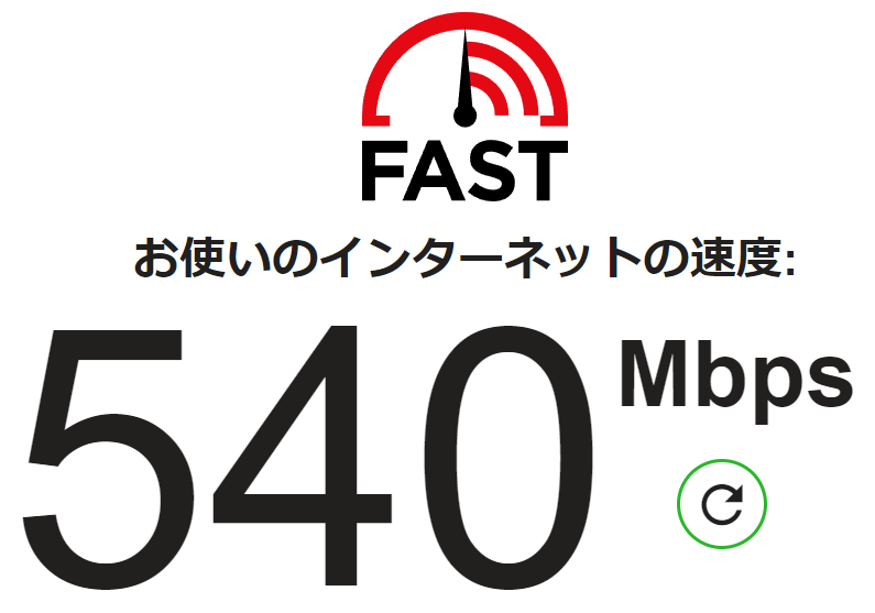 インターネット回線の速度テスト | Fast.com