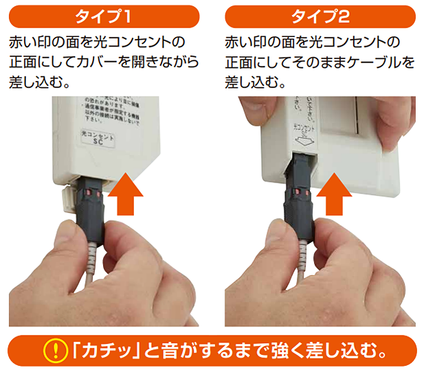 光コンセントタイプ別光ファイバーケーブルの差し込み方