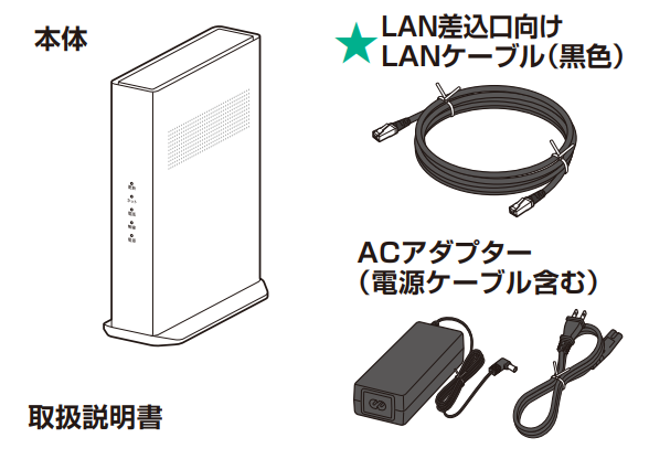 ホームゲートウェイの同梱物