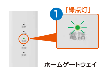 電話ランプが「緑点灯」していることを確認