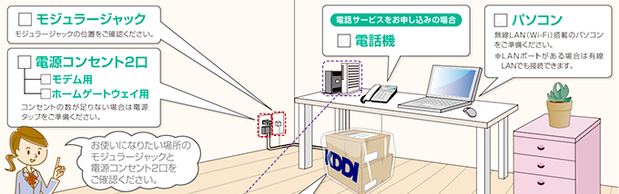 光コンセントの設置例