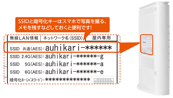 SSID/暗号化キーの例