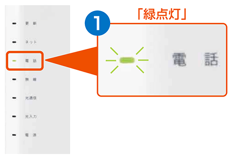 電話ランプが「緑点灯」していることを確認