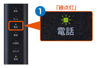電話ランプが「緑点灯」していることを確認