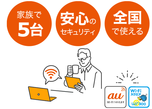 ギガぞうWi-Fi スタンダードプラン（auひかり Wi-Fiパック）の特徴