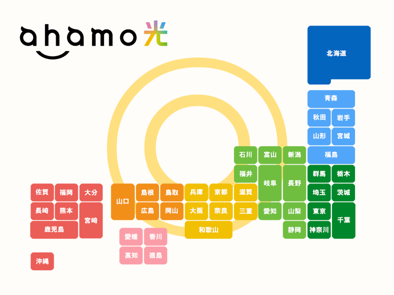 ahamo光の対応エリア