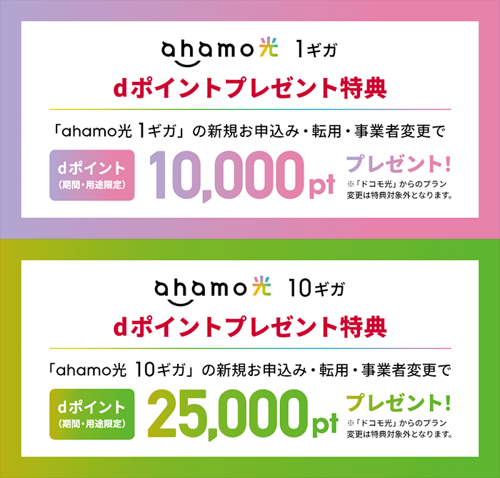 ahamo光dポイントプレゼント特典のバナー画像