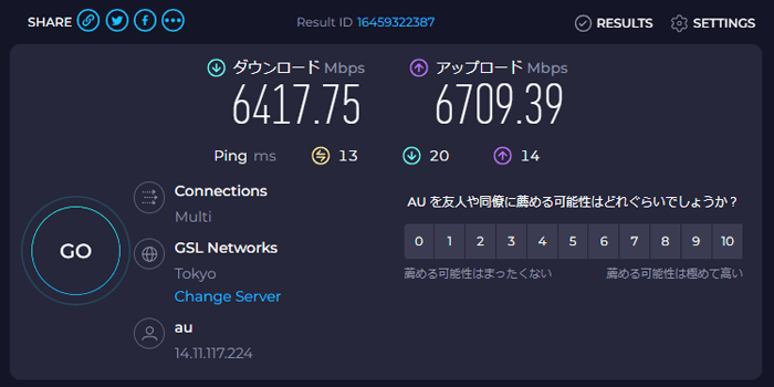 GMOとくとくBB光10ギガの速度測定結果