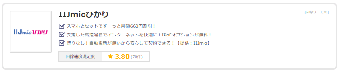 IIJmioひかりの回線速度満足度