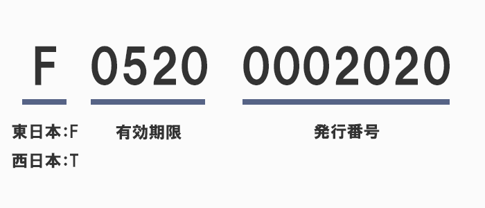 事業者変更承諾番号