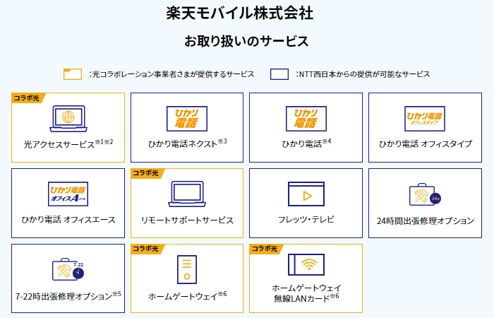 楽天ひかりの取り扱いサービス一覧