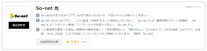 So-net光の価格コムにおける回線満足度のスクショ画像