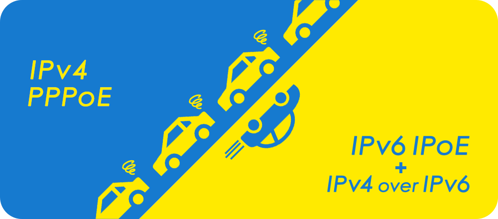 DTI光は、高速・快適通信 IPv6（IPoE）接続サービス対応